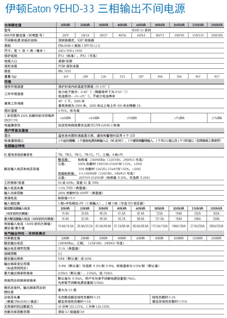  伊頓不間斷電源